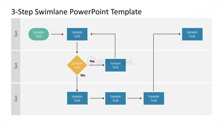 White Background Slide with 3-Step Swimlane Diagram