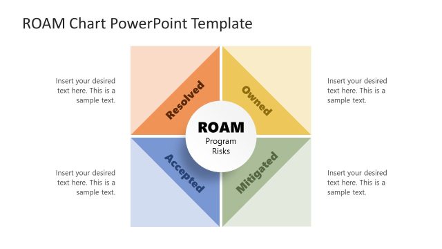 Customizable Roam Chart Template