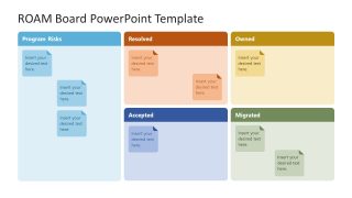 Presentation Template for ROAM Board