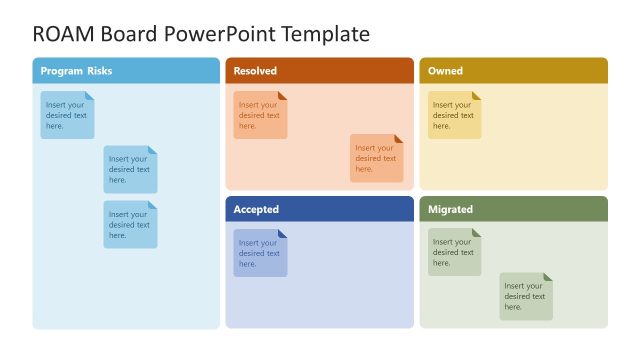 ROAM Board PPT Presentation Template