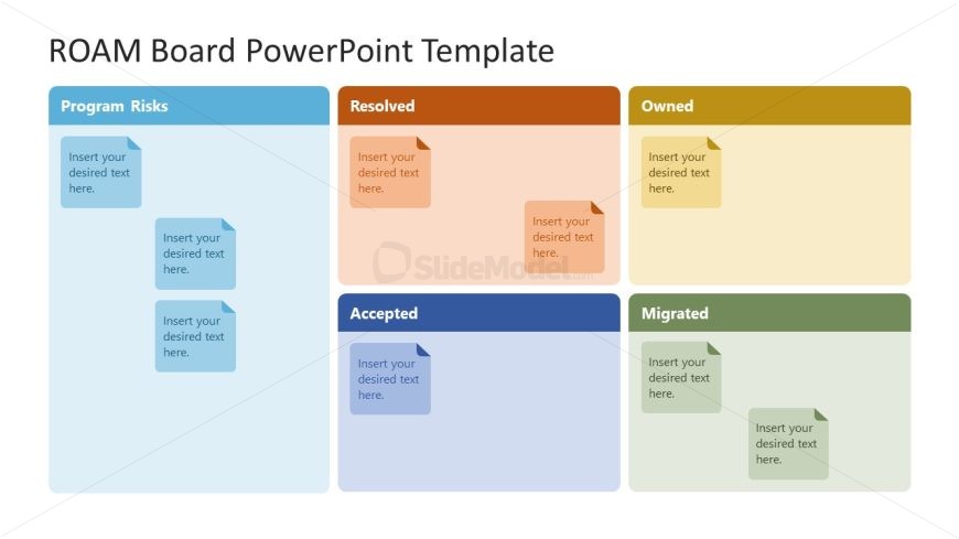 Presentation Template for ROAM Board