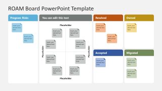 PPT Presentation template for ROAM Board