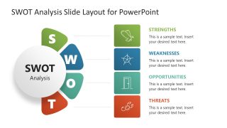 SWOT Analysis PPT Template 