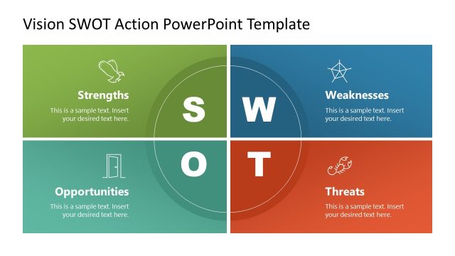 Vision SWOT Action Plan PPT Template