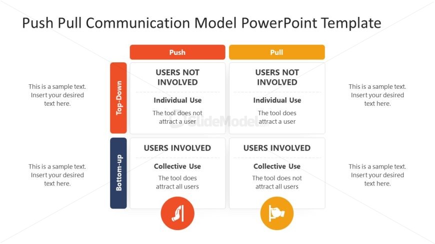 Push & Pull Communication Model Template for PowerPoint