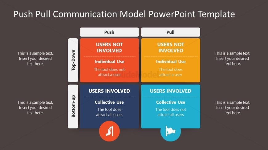 Push & Pull Communication Presentation Template