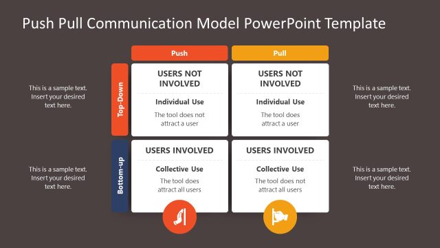 Push & Pull Communication Model PPT Template