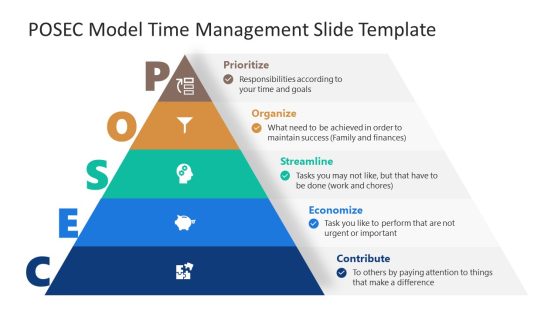 Title Slide for POSEC Model Template 