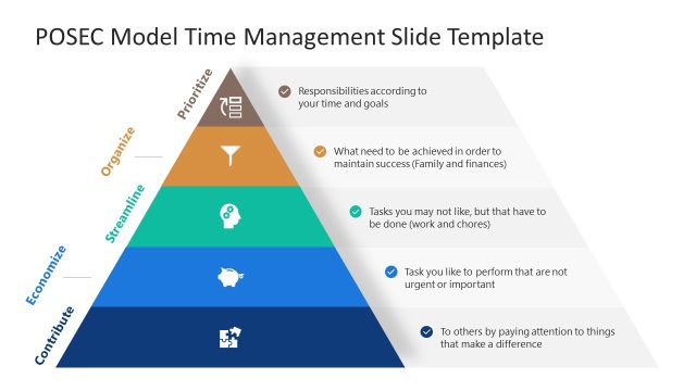 POSEC Model PPT Template for Time Management