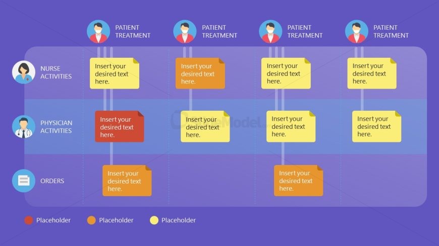 Care Pathway Patient Journey Map PowerPoint Presentation Template