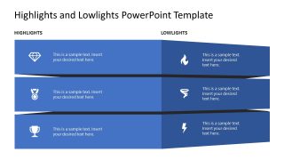 Highlights and Lowlights P