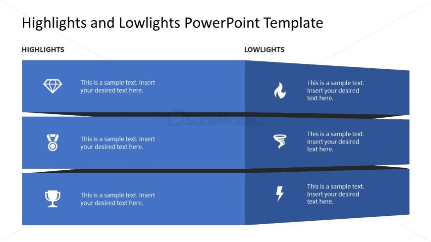 Highlights and Lowlights P