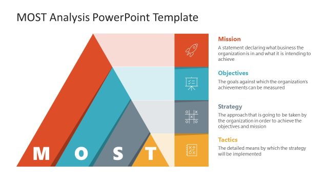 Infographic Pyramid Layout for MOST Analysis Presentation