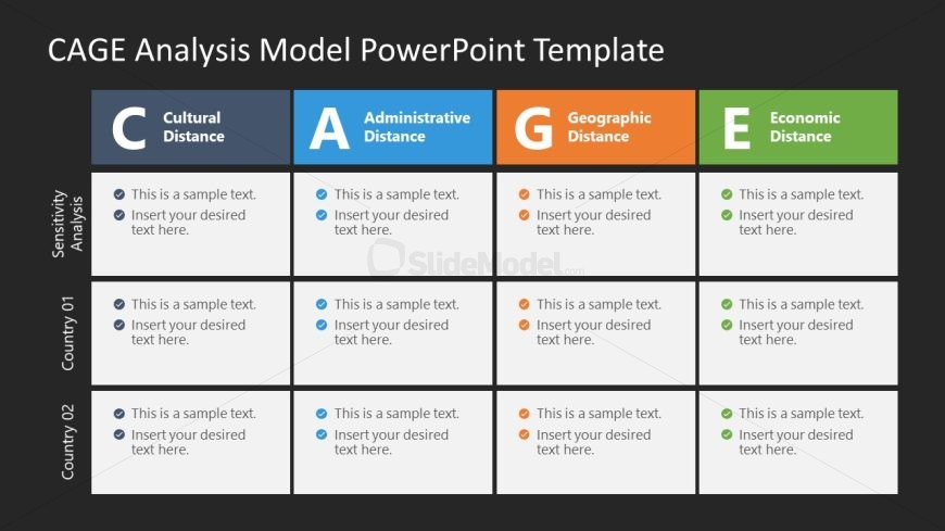 CAGE Analysis Model Template with Dark Background