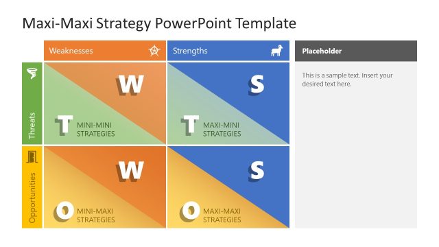Customizable Maxi Maxi Strategy Template for PowerPoint