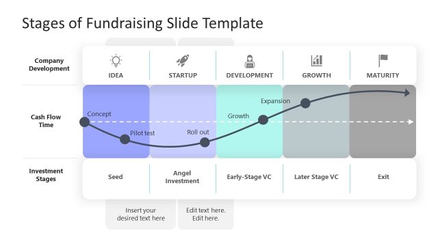 Stages of Fundraising – Blocks Layout Slide