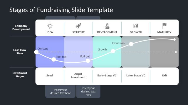 Fundraising Stages Blocks Slide with Line Graph