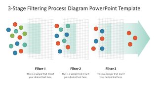Three Filters Slide - 3-Stage Filtering Process Diagram Template 