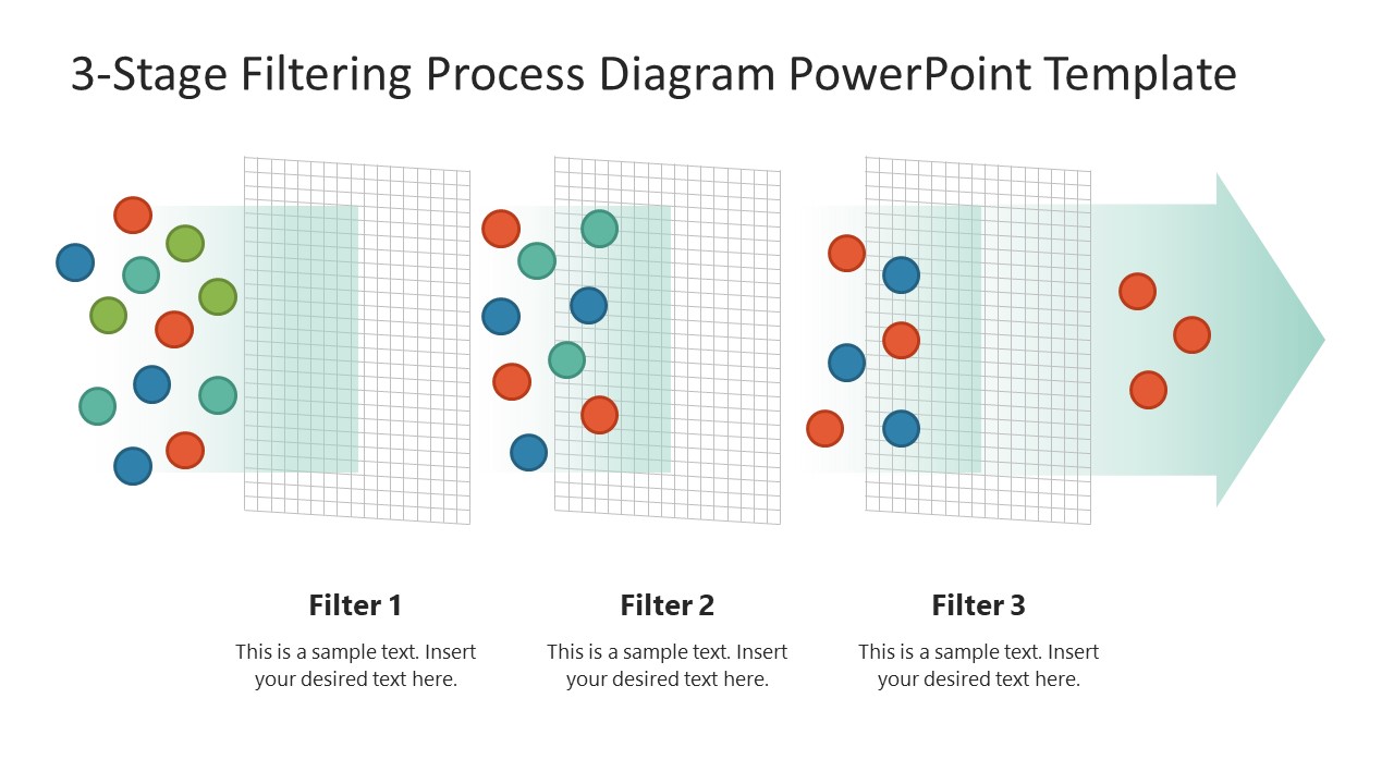 Three Filters Slide - 3-Stage Filtering Process Diagram Template 