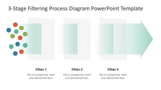 3-Stage Filtering Process Diagram Presentation Template 