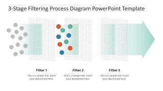 3-Stage Filtering Process Template for Presentation 