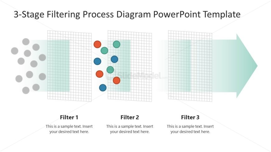 3-Stage Filtering Process Template for Presentation