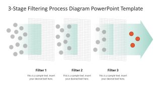 3-Stage Filtering Process Presentation Slide  