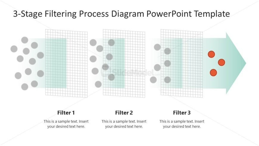 3-Stage Filtering Process Presentation Slide
