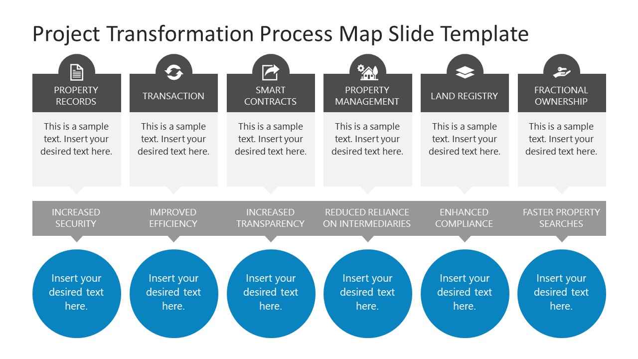 Editable Project Transformation Process Diagram for PowerPoint