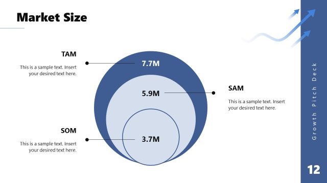 Market Size Slide with Concentric Circles Diagram
