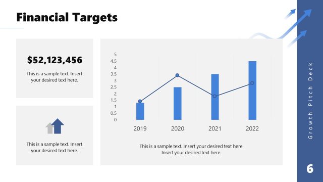 Financial Targets Slide with Bar & Line Chart