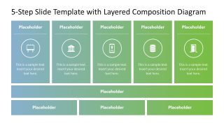 5-Step Slide Template for PowerPoint with Layered Composition Diagram