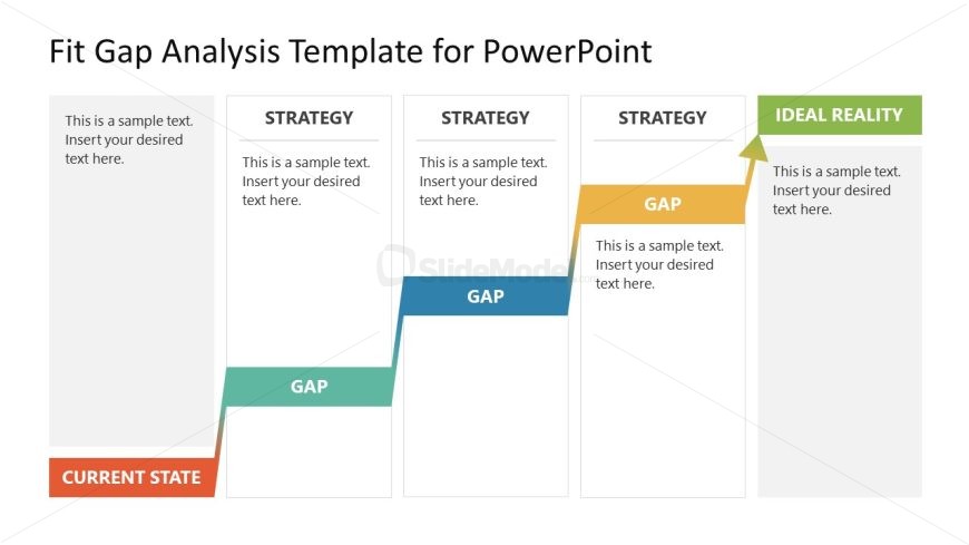 Fit-Gap Analysis Template for PowerPoint