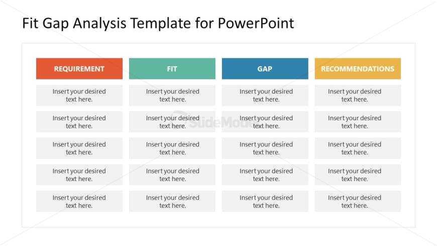 Fit-Gap Analysis Template for Presentation