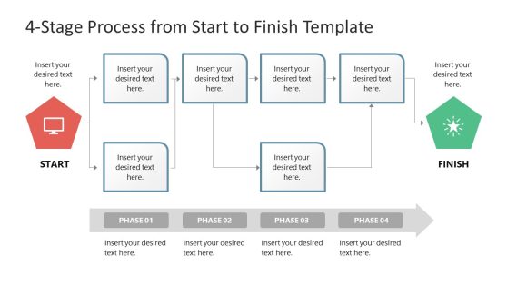 process workflow presentation