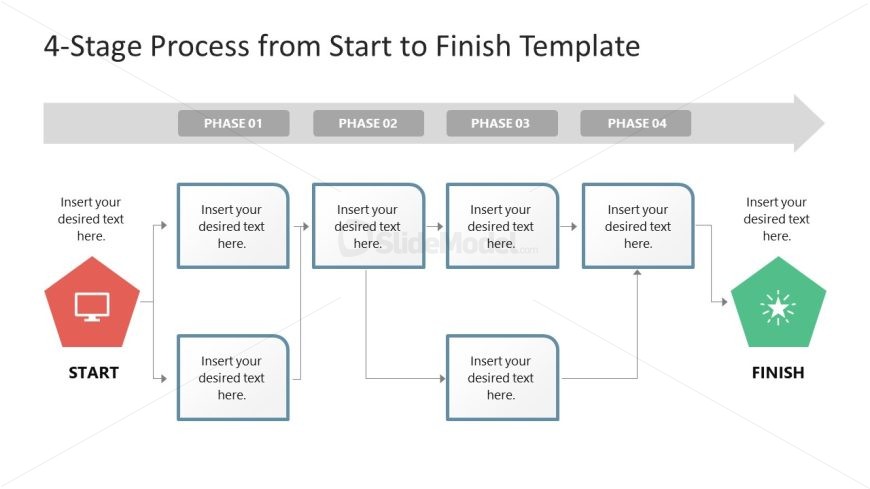 Customizable 4-Stage Process From Start to Finish PPT Template