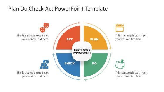 Plan Do Check Act PowerPoint Template