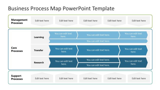 Business Process Map PowerPoint Template