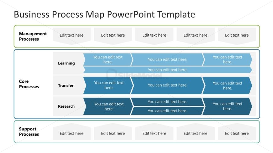 Business Process Map PowerPoint Slide
