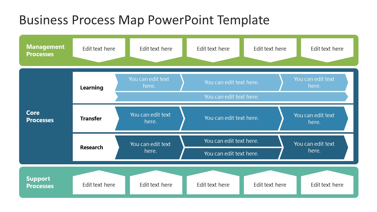 Business Process Map PowerPoint Template Business Process Map PowerPoint Template