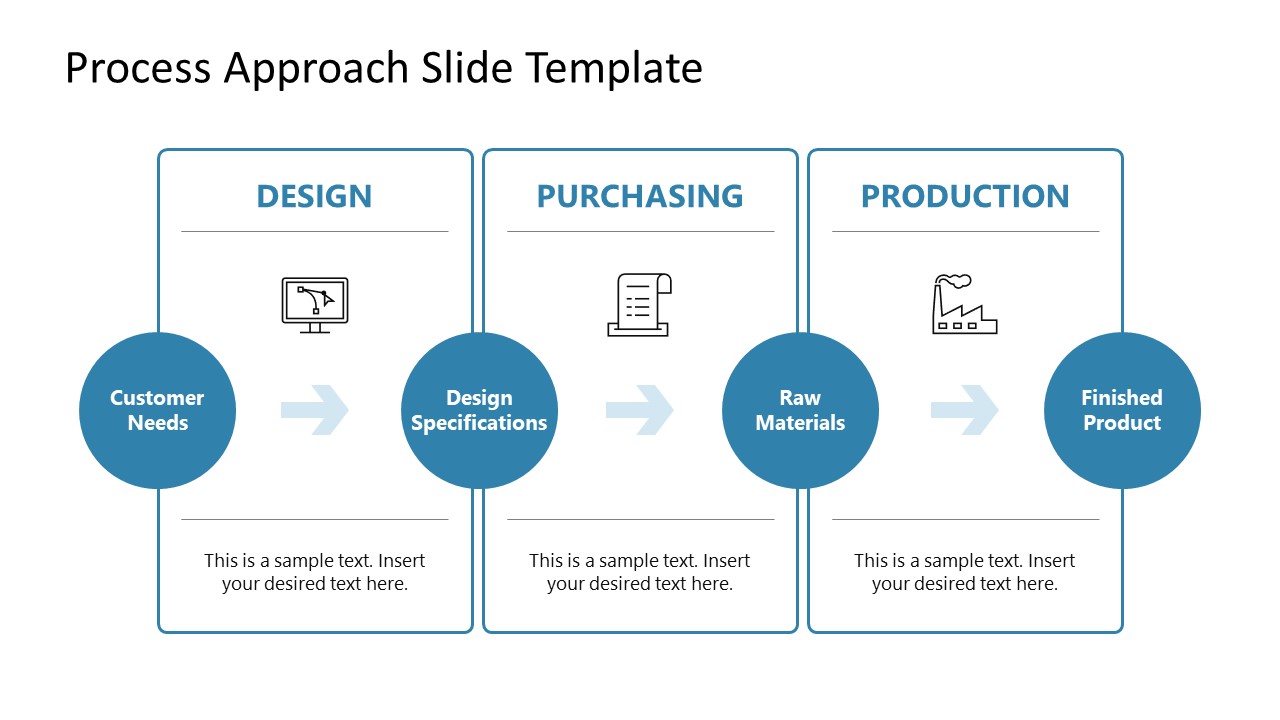Process Approach PowerPoint Template