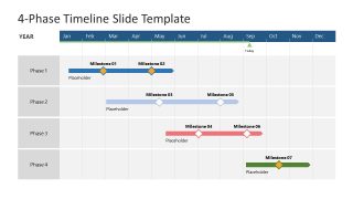 Timeline and Milestone Slides for Mutual Action Plan Presentation