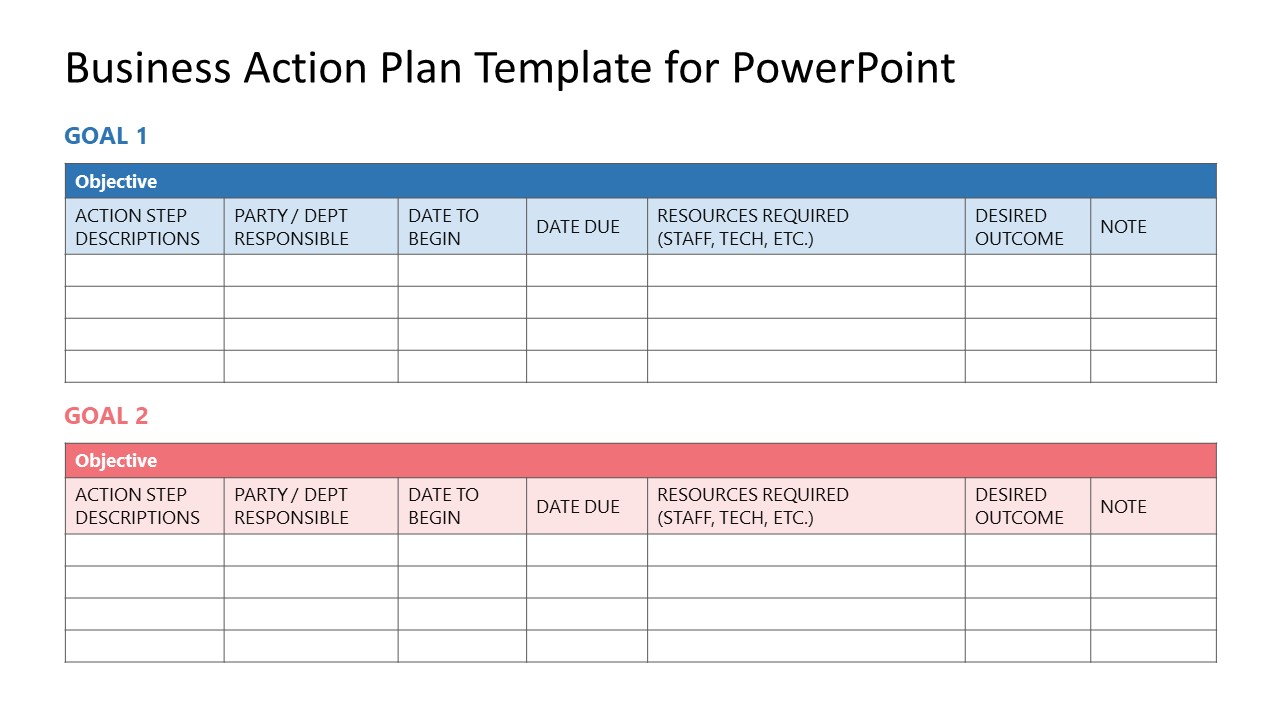 Business Action Plan Template for Presentation