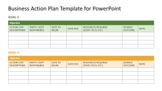 Business Action Plan Template Slide