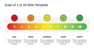 Scale of 1 to 10 Presentation Template