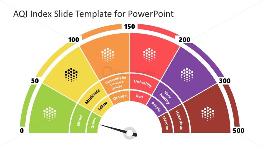 AQI Index Infographic Diagram for PowerPoint