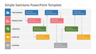 Simple Swimlane Template for Presentation