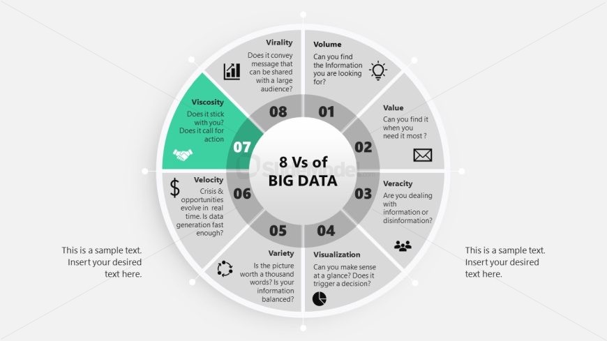 8Vs of Big Data Slide Template