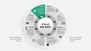 PPT Template for 8Vs of Big Data Presentation Template