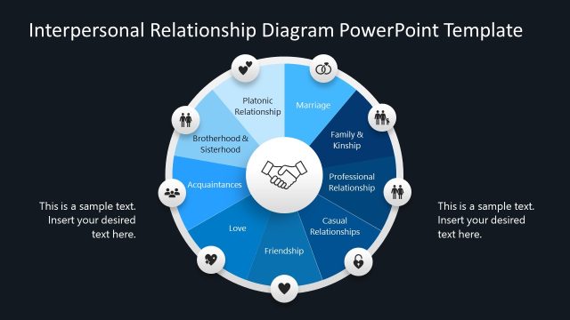 Interpersonal Relationship Diagram PowerPoint Slide